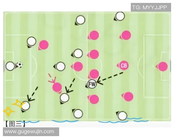 成都足球队防守策略分析与战术解读探讨 成都足球队防守策略分析与战术解读探讨