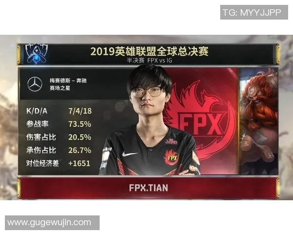 职业联赛分析:IG战队个人能力的全面评估与表现探讨 职业联赛分析:IG战队个人能力的全面评估与表现探讨
